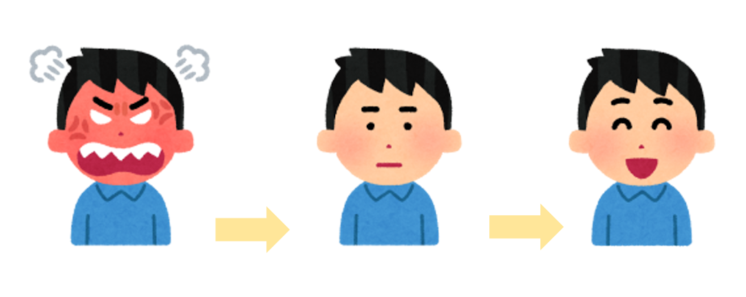カッとなる自分とサヨナラ!怒りのトリセツ怒りの感情と上手に付き合う方法 | 株式会社チャレンジドジャパン株式会社チャレンジドジャパン